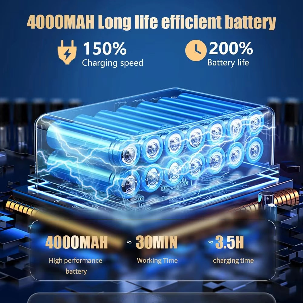 18000PA Car Vacuum Cleaner Mini Portable Duster Handheld Cleaning Machine Home Appliance Powerful Wireless Vacuum Cleaner